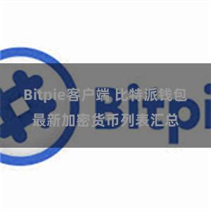 Bitpie客户端 比特派钱包最新加密货币列表汇总